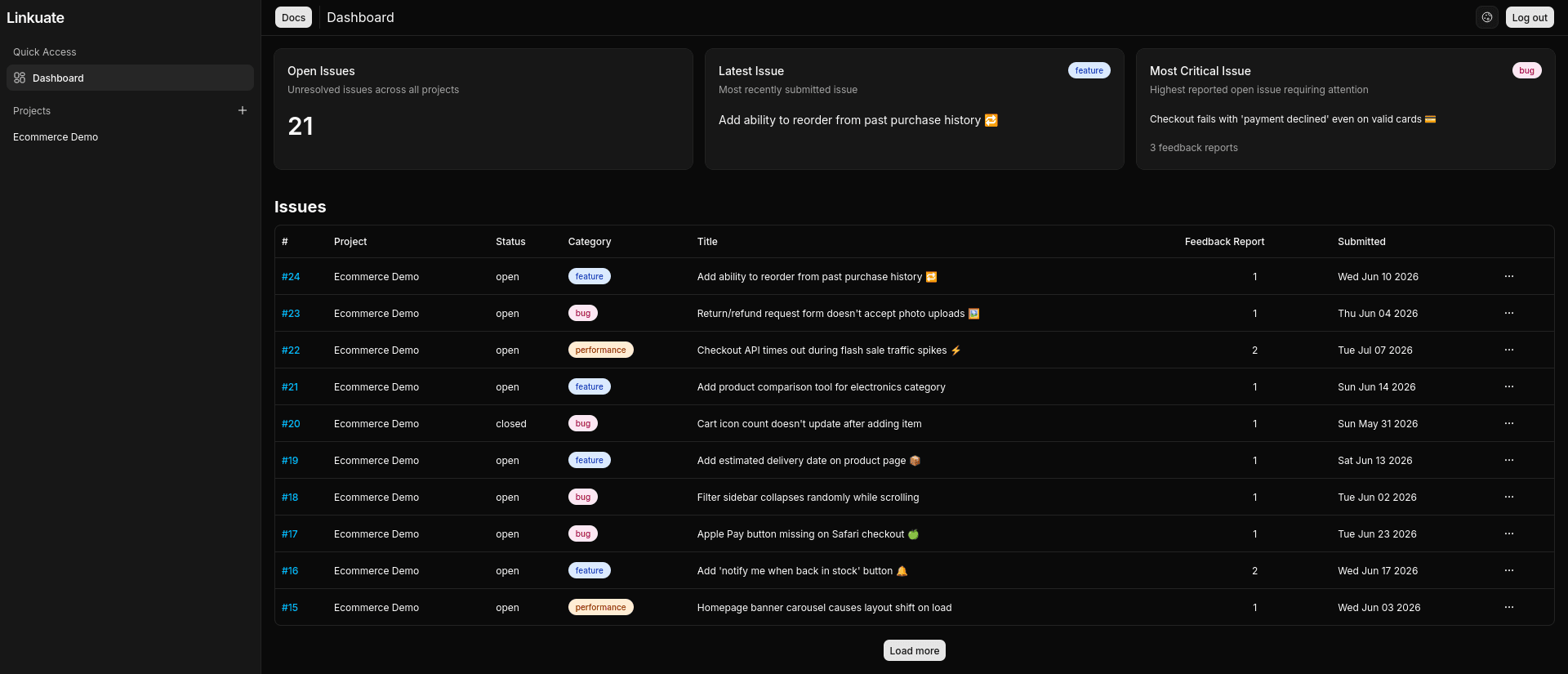 Dashboard Demo
