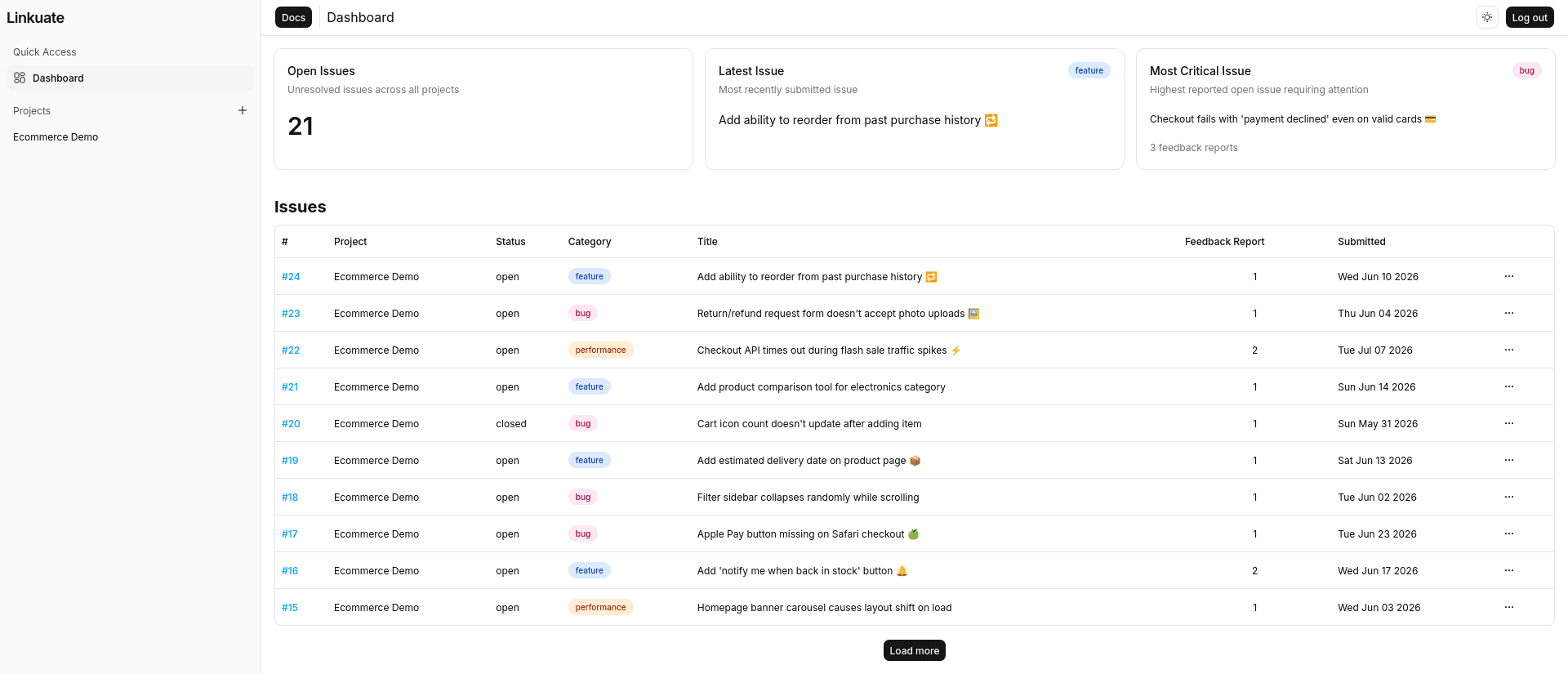 Dashboard Demo